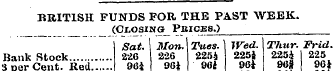 BRITISH FUNDS FOR THE PAST WEEK. (Ci.osi...