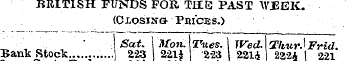 BRITISH FUNDS FOR THE PAST WEEK. ( Closi...