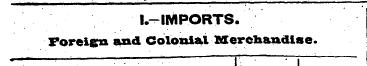 I.-IMPORTS. Foreign and Colonial Merchan...