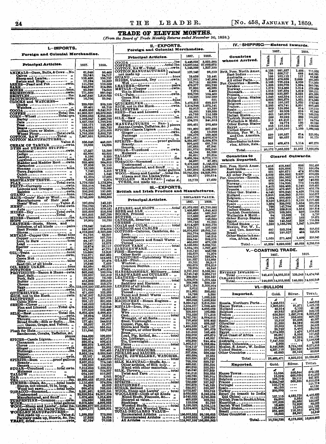 Leader (1850-1860): jS F Y, 2nd edition: 24