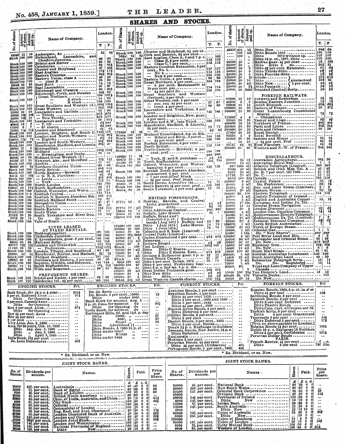 Leader (1850-1860): jS F Y, 2nd edition - " Joint Stock Banks. "" Joint Stock Bank...