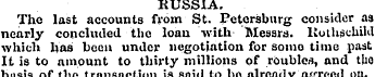 RUSSIA. The last accounts from St. Peter...
