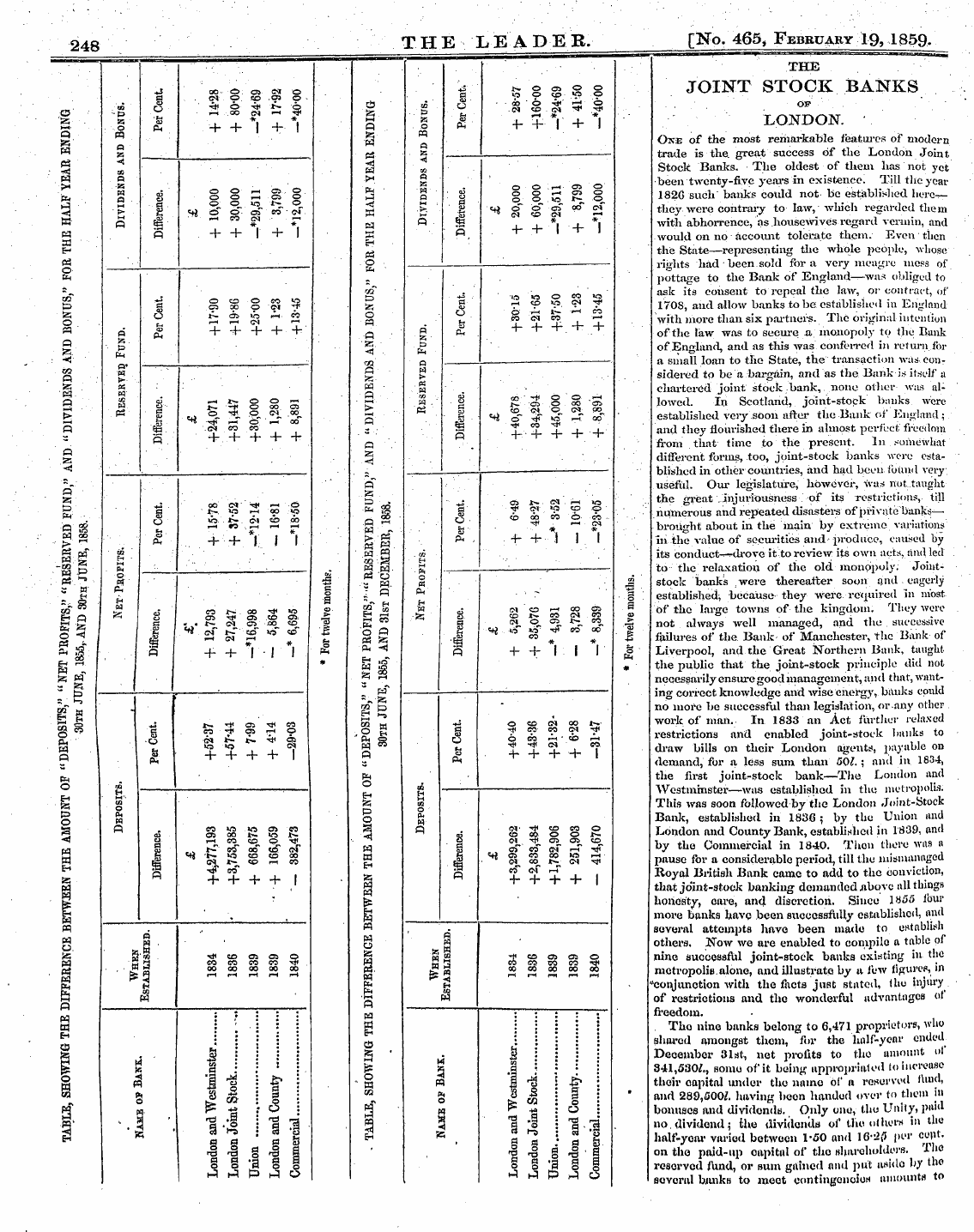 Leader (1850-1860): jS F Y, 2nd edition - 2 ¦ ^3 ¦ 1 1 &¦ *