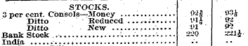 STOCKS. 3 per cent. Consols—Money ^S ^'f...