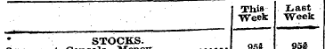 This Li&Bt Week Week STOCKS. ¦ Q- a 3 pe...