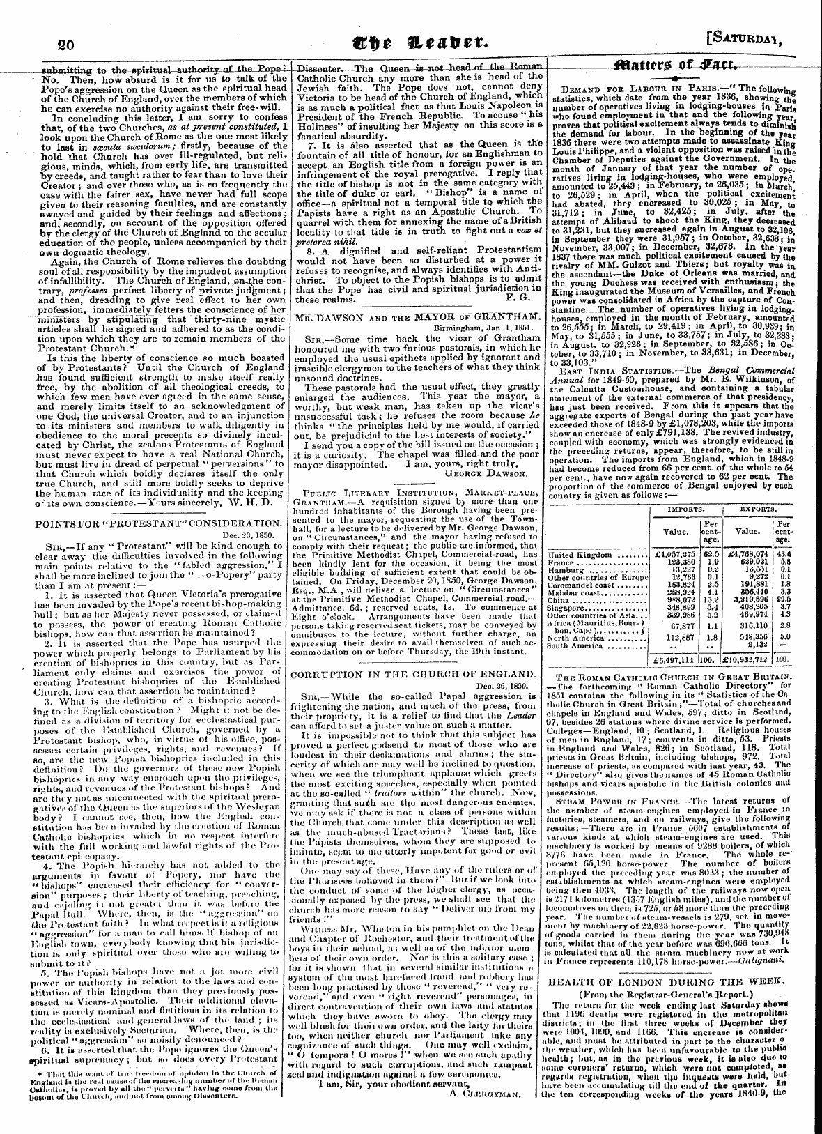 Leader (1850-1860): jS F Y, Town edition - Points For " Protestant" Consideration