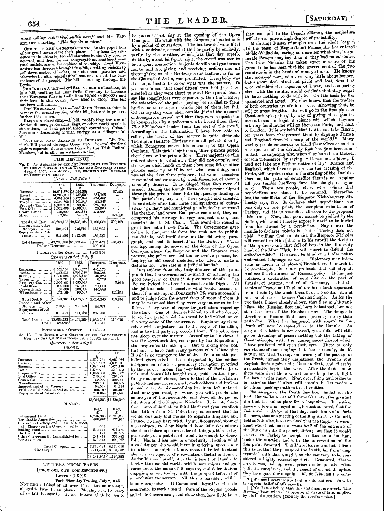 Leader (1850-1860): jS F Y, 1st edition - Untitled Article