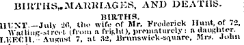 BIRTHS,,MAltUIAGKvS, AND DEATllb. BIRTHS...