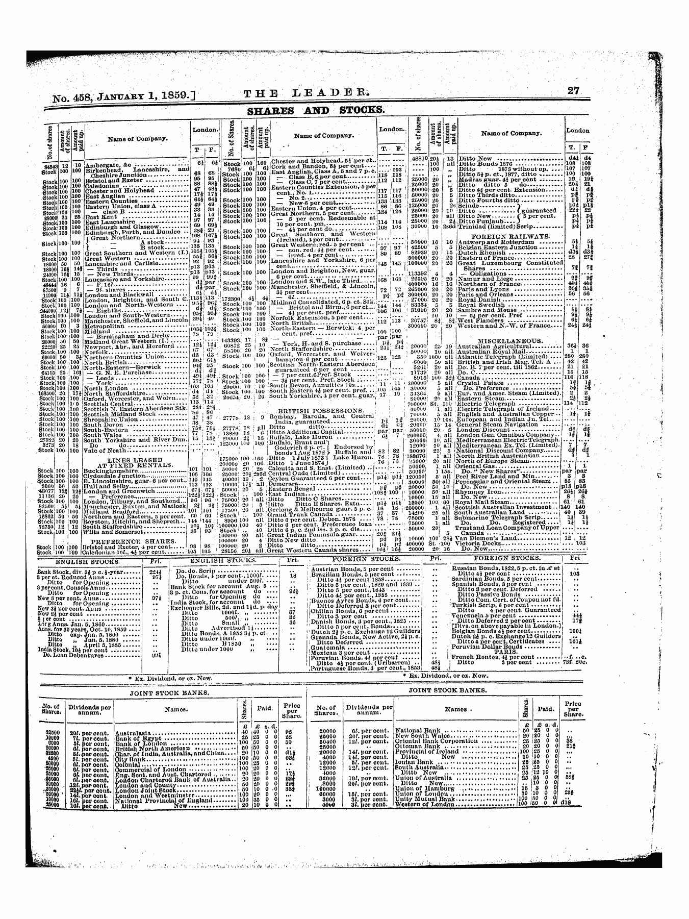 Leader (1850-1860): jS F Y, 1st edition - Untitled Article