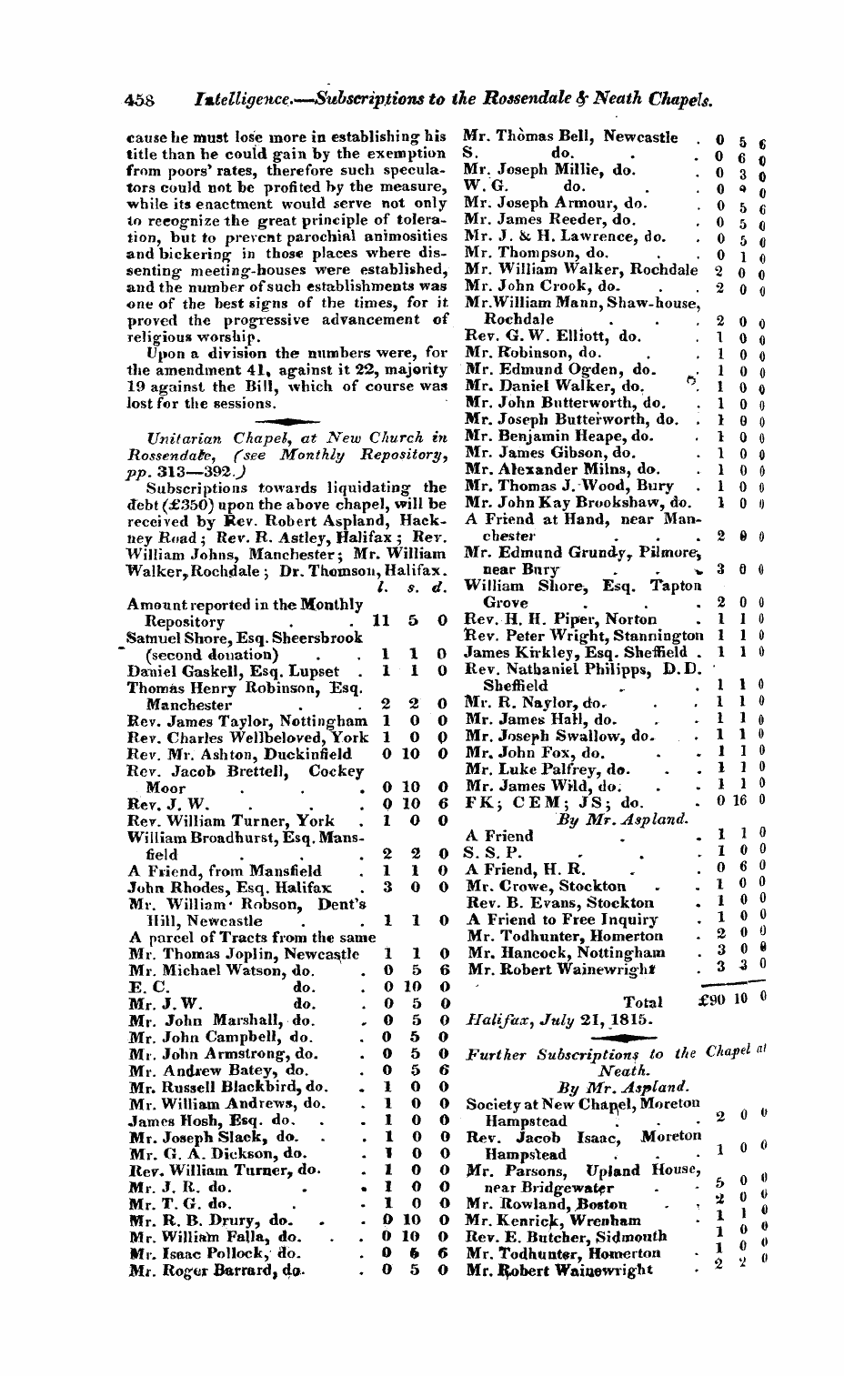 Monthly Repository (1806-1838) and Unitarian Chronicle (1832-1833): F Y, 1st edition: 58