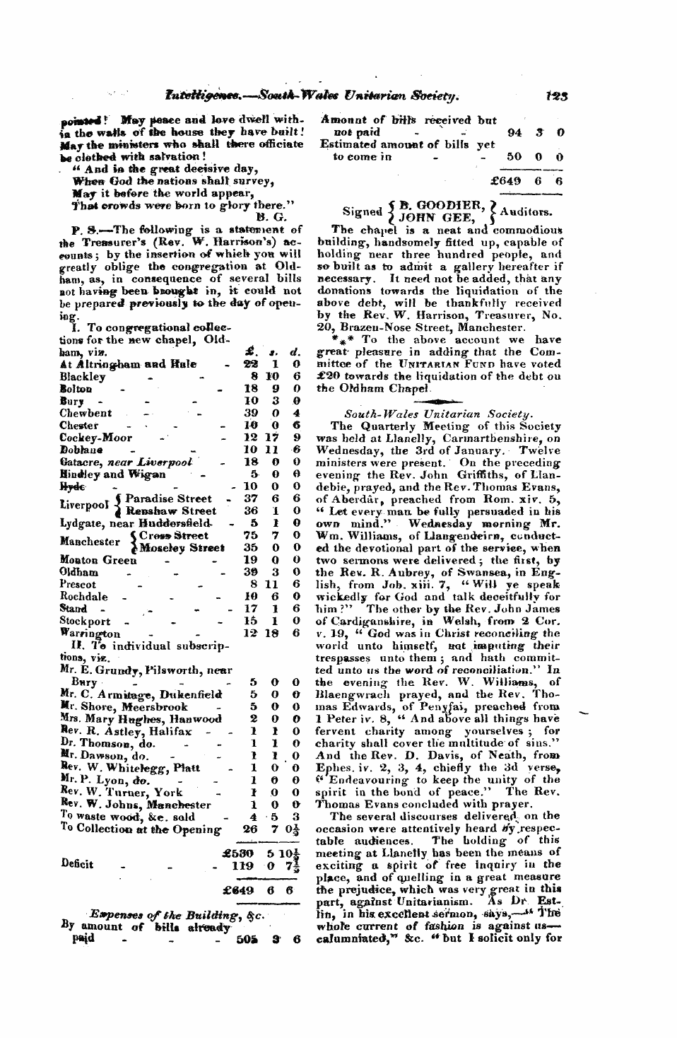 Monthly Repository (1806-1838) and Unitarian Chronicle (1832-1833): F Y, 1st edition - Untitled Article