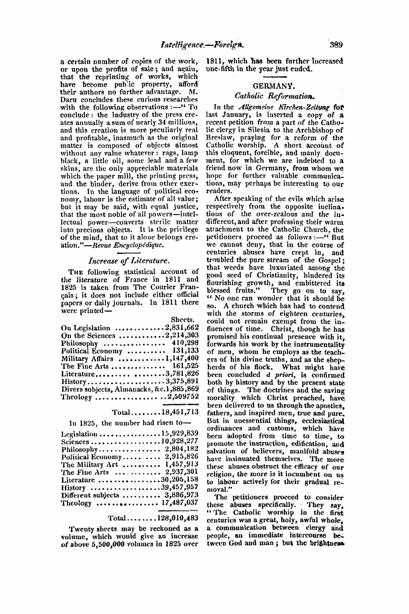 Monthly Repository (1806-1838) and Unitarian Chronicle (1832-1833): F Y, 1st edition - Untitled Article