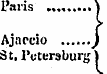 Pans j Ajaccio ) St. Petersburg ) Warsaw...