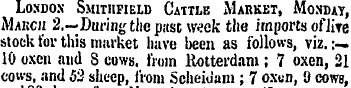 London Smitiifield Cattle Market, Monday...