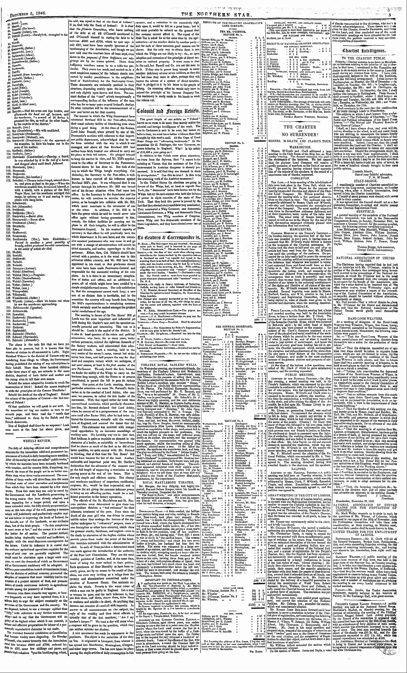 Northern Star (1837-1852): jS F Y, 2nd edition - Weekly Review. Tlie Foll Y Of Delay Ing ...