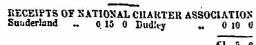 RECEIPTS OJ NATIONAL CHARTER ASSOCIATION...