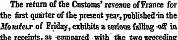 The return of the Customs' revenue of Fr...