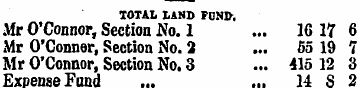 total land fund-, Mr O'Connor, Section N...