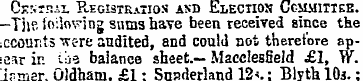 CssrnAi E-egistratios and Election Commi...