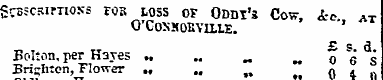 grSSCSII-TIOSS FOR LOSS OF ODDl'S Cow, A...