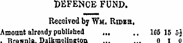 DEFENCE FUND. Received by Wm. Rider. Amo...