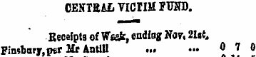 CENTBAi VICTIM FUND. Receipts of Weak, e...