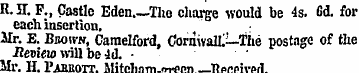 R.H. P., Castle Eden The charge would be...
