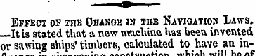 Effect of the Change in tub Navigation L...