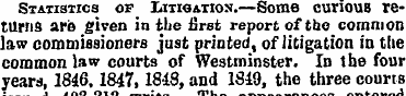 Statistics of Litigation.—Some curious r...