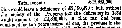 Total income £48,983,500 This would leav...