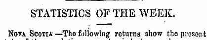 STATISTICS OF THE WEEK. Nova Scotia—The ...