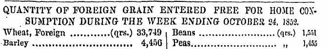 QUANTITY OF FOREIGN GRAIN ENTERED FREE F...