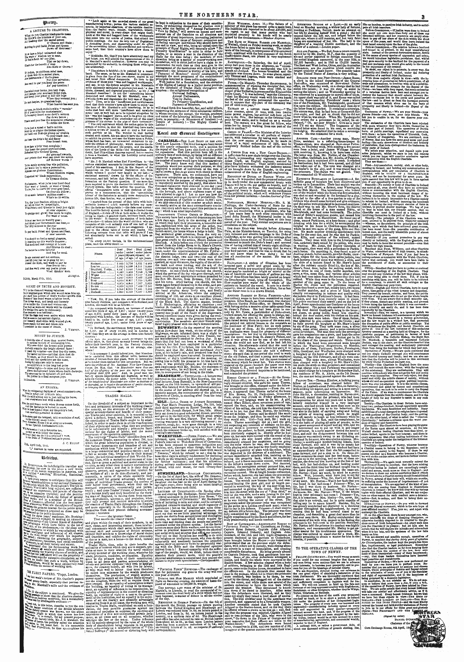 Northern Star (1837-1852): jS F Y, 3rd edition - Untitled Article