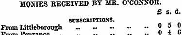 MONIES RECEIVED BY MR. O'COSNOK. £ s. d....