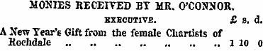 MONIES RECEIVED BT MR. O'CONNOR. executi...