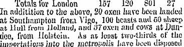 Totals for London 157 120 801 27 In addi...