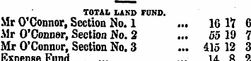 TOTAL LAND FOND. Mr O'Connor, Section No...