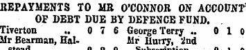 REPAYMENTS TO MR O'CONNOR ON ACCOUNT OP ...