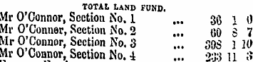 TOTAL LAND FUND. Mr O'Connor, Section No...