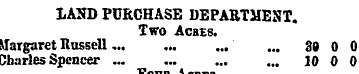 LAND PURCHASE BEPARTJIENT . Two Aches. M...