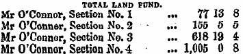 TOTAL LAND FOND. Mr O'Connor, Section No...