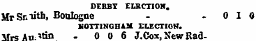 DERBY ELECTION. MrSr. iith, Boulogne . ....