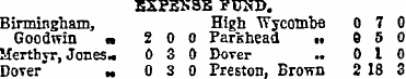 EXPENSE PUND. Birmingham, High Wycombe 0...