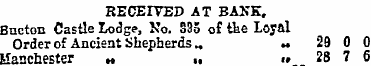 RECEIVED AT BANK. Bucton Castle Lodge, N...