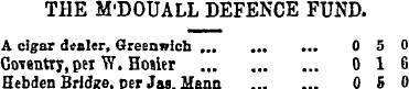 THE M'DOUALL DEFENCE FUND. A cigar deale...