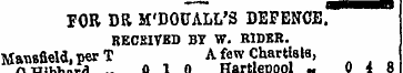 FOB DR M'DOUALL'S DEFENCE. REOSIVBD BT W...