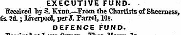 EXECUTIVE FUND. Received liy 3. Kydd.—Pr...