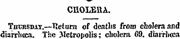 CHOLERA. Thcrsdat.—Return of deaths from...