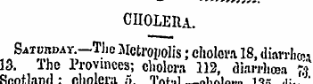CHOLER A. Saiuhpay. —The Metropolis; cho...