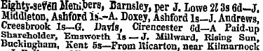 Bighty-setfai Members, Barnsley, per J. ...